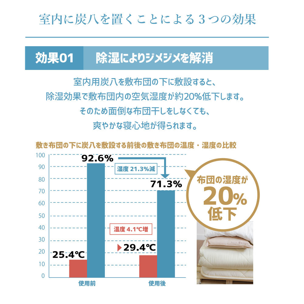 炭八 2重袋のスマート小袋 1個