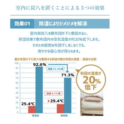 炭八 2重袋のスマート小袋 5個セット