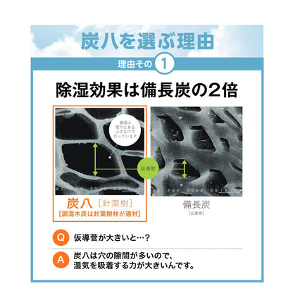 炭八 タンス用 1個