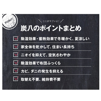 クローゼットを整える「炭と暮らしのセット」