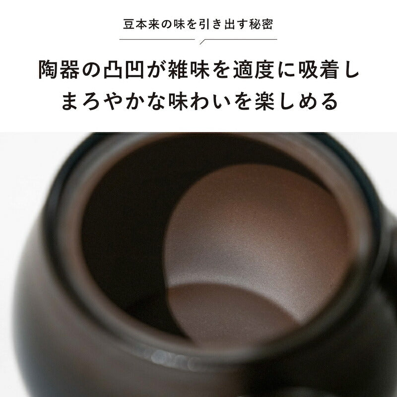 珈琲急須 soak