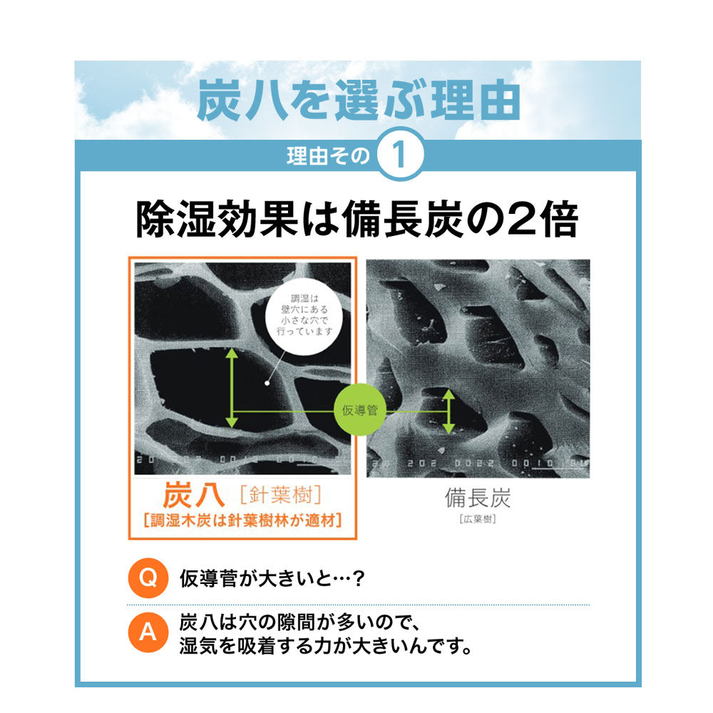 炭八 押入れ用 1本